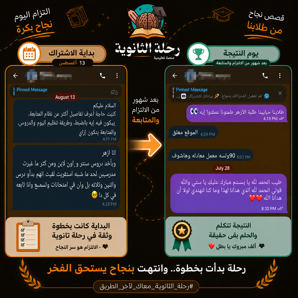 صورة من المتابعة