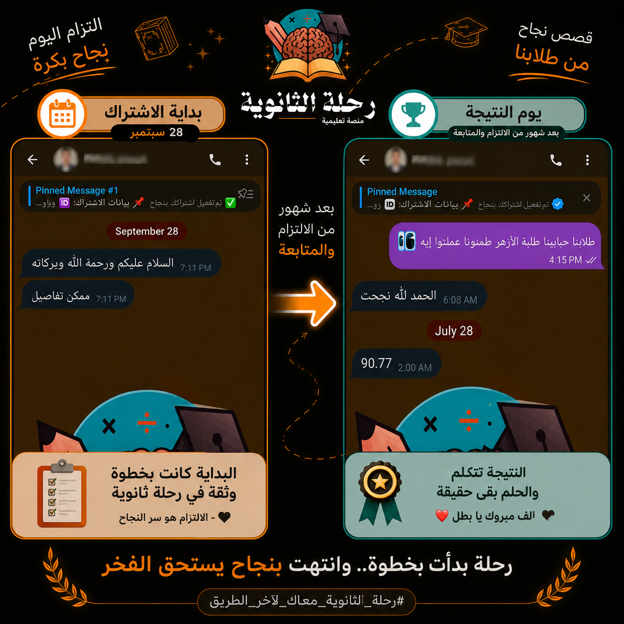 صورة من المتابعة